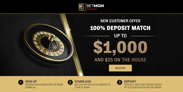 BetMGM Welcome Promotion
