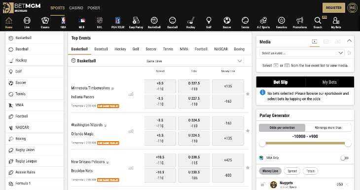 BetMGM MI sportsbook review