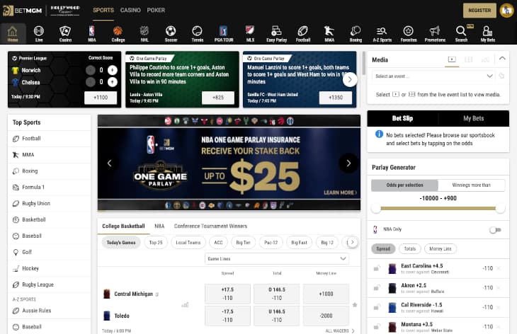 BetMGM sportsbook review