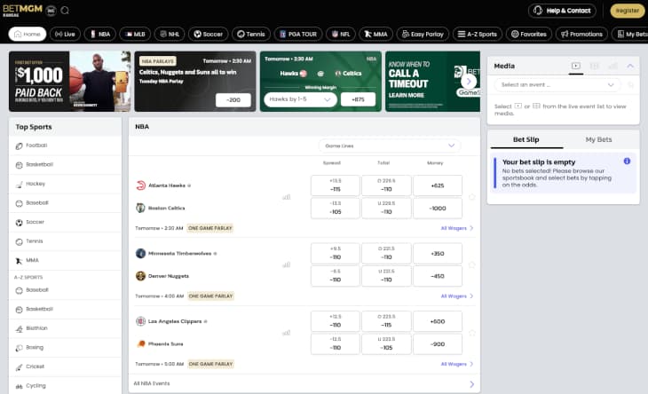 BetMGM KS sportsbook review